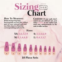 Image 5 of Sizing Kit 