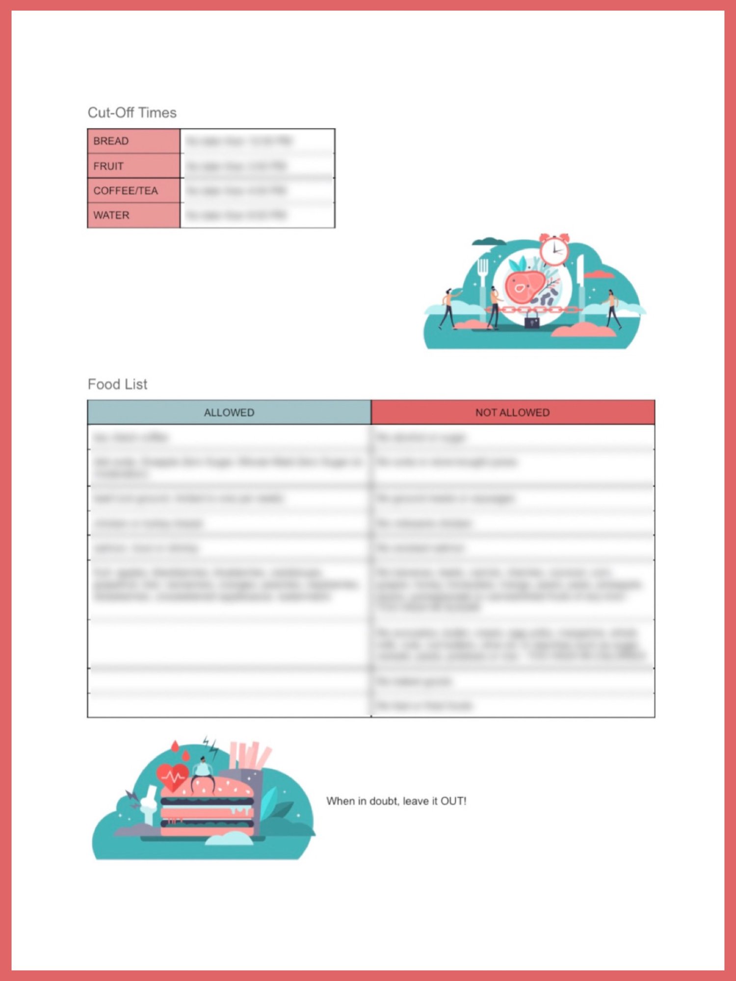 Image of WORTH THE WEIGHT   |    7-Day Calorie Deficit Meal Plan