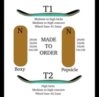 Image 2 of Art the alien