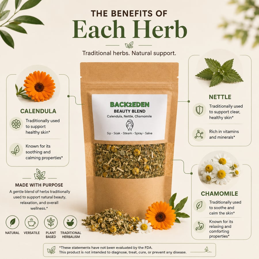 Beauty Hair, Skin, and Nails Herbal Tea Blend