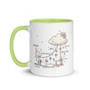 Image 5 of I am Mug with Color Inside