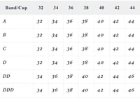 Image 2 of XXL (44) Cotton-Blend Strappy Bralette in Euphoria Ice Dye