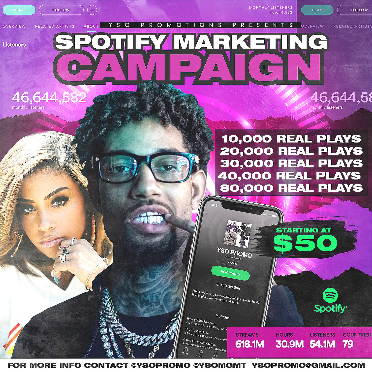 Image of Spotify Marketing Campaign