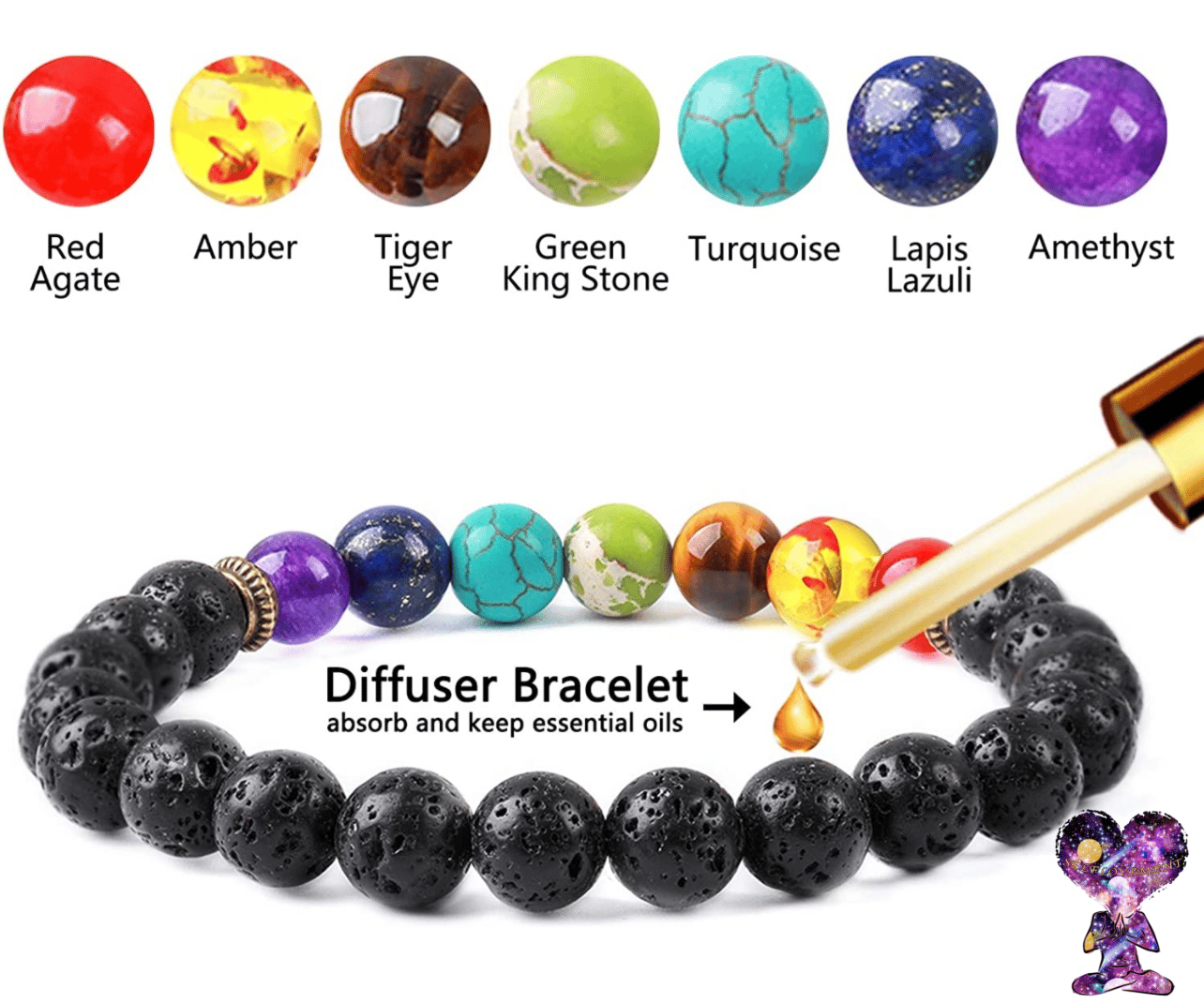 7 Chakra Healing Diffuser Bracelet