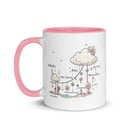 Image 17 of I am Mug with Color Inside