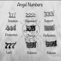 Image 3 of Silver Angel number pendants 