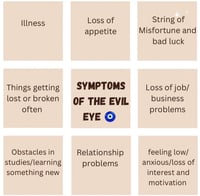 Image 2 of Evil Eye Removal