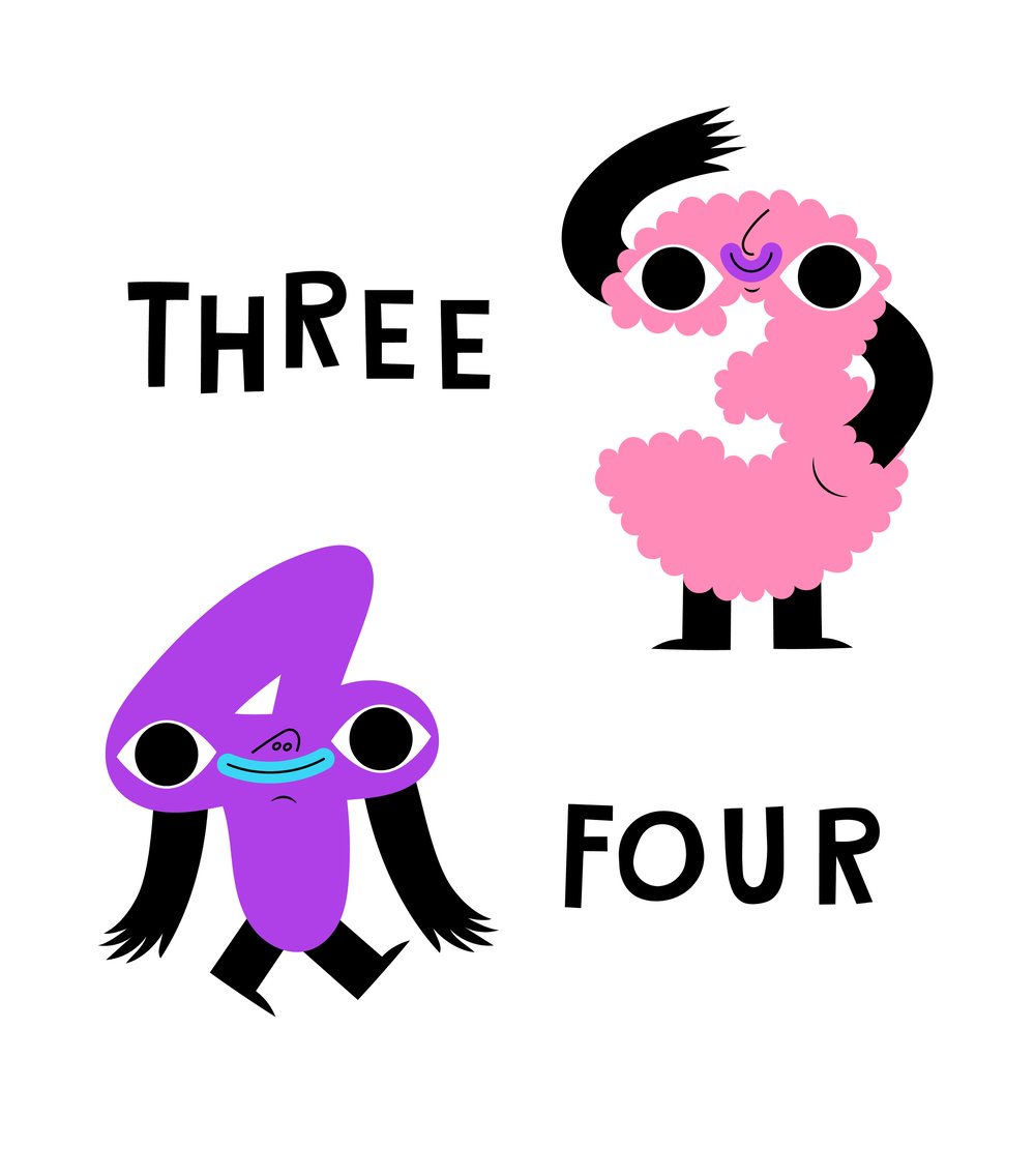 Image of A2 Numbers Poster