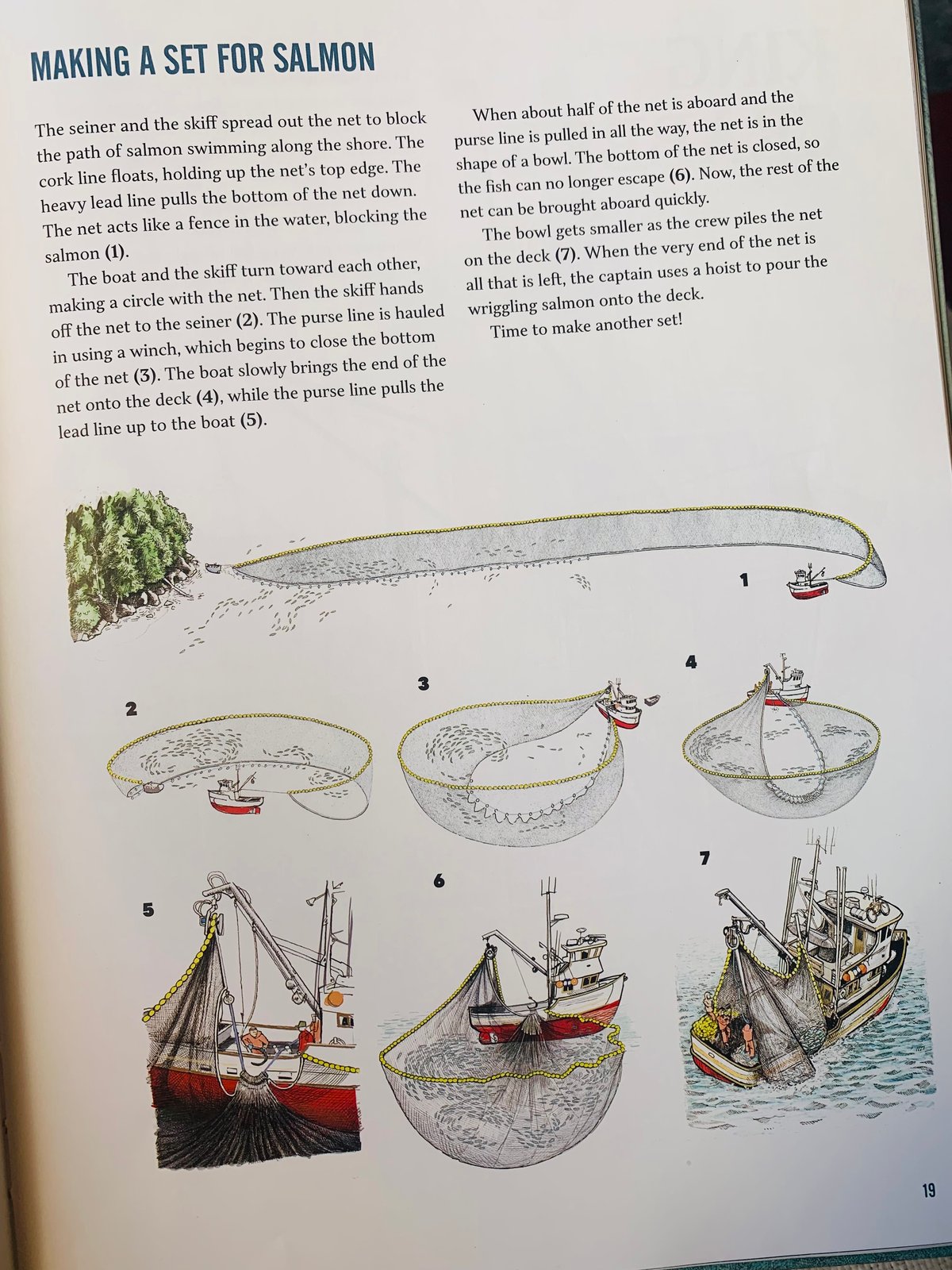 PREORDER Working Boats children’s book
