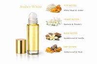 Image 4 of Scent Sampler (5ml) Women Type 