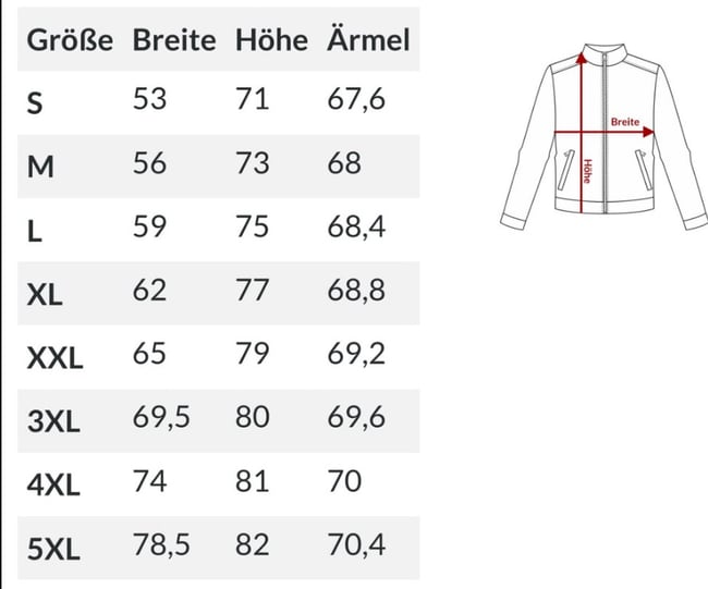 #025 Anatomy Zipper Jacket
