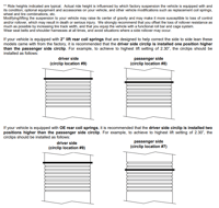 Image 7 of Bilstein 6112/5160 Lift Kit