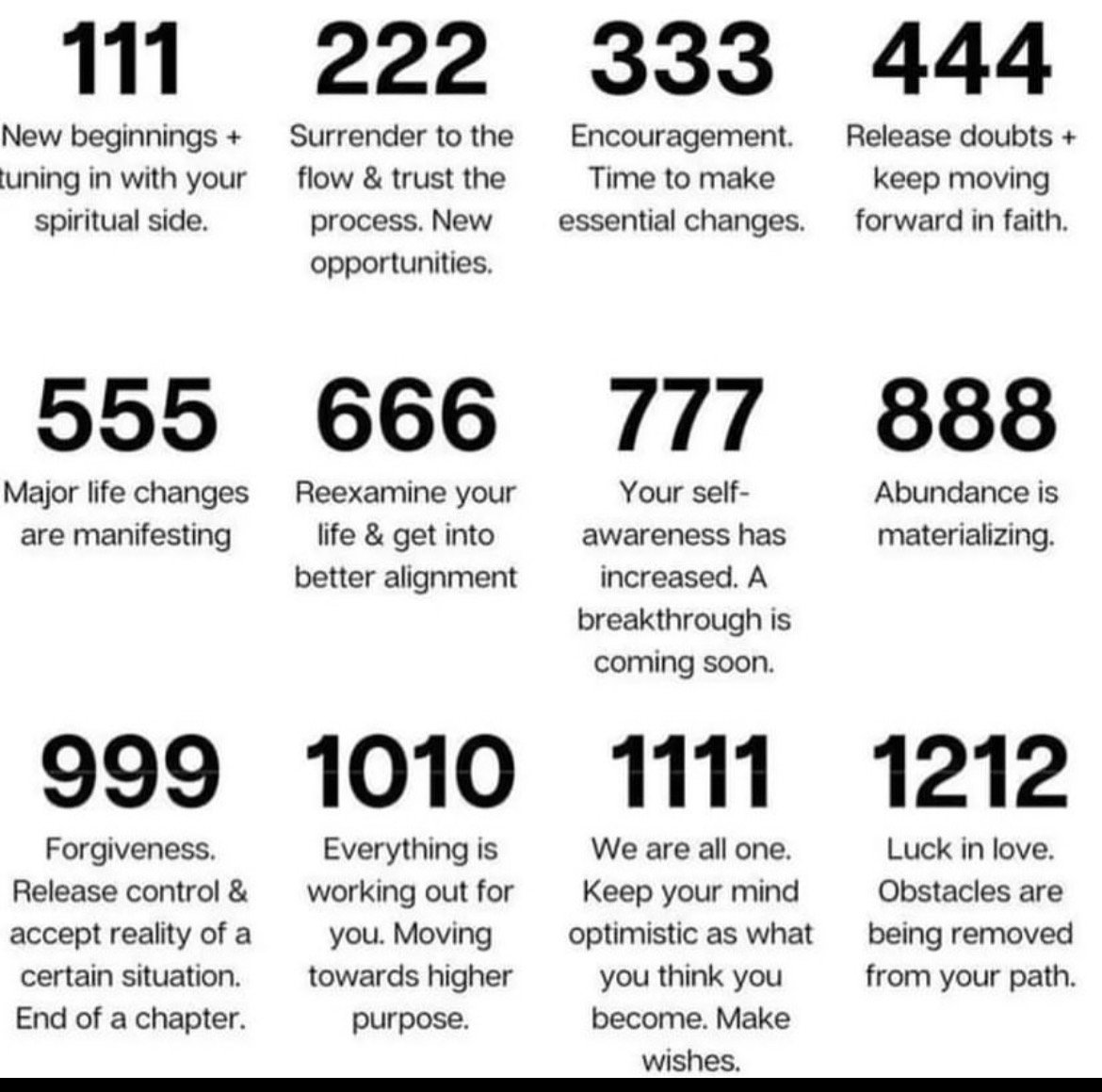 Image of Money/Career Reading