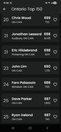 Image 14 of Ontario Massé Cup Qualifier 1