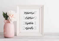 Image 1 of Personalised Important Years Family Print
