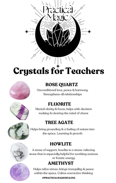 Image of Crystals for Teachers