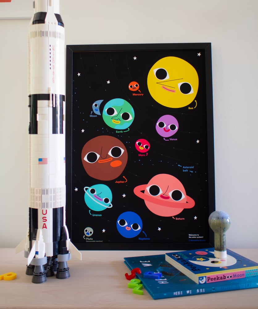 Image of Solar System A2 Poster