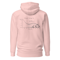 Image 3 of Training Loss hoodie
