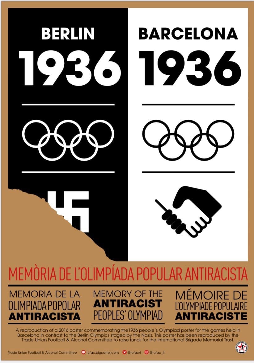 1936 Antifascist Olympics poster