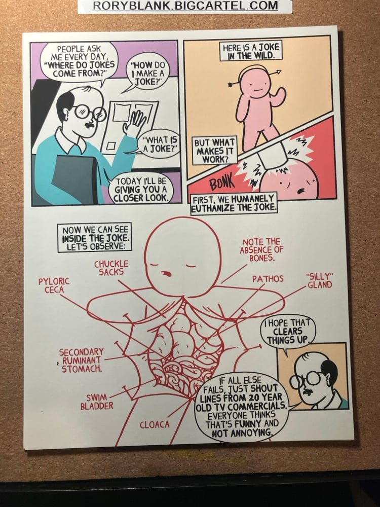 Image of anatomy of a joke