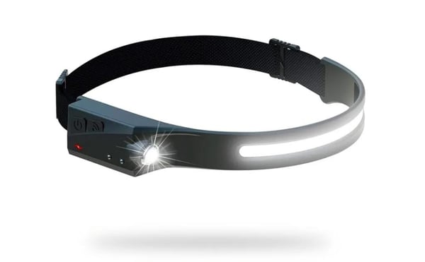 Image of RAW N UNKUT HEAD LAMP