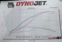 Image 5 of Street Billet 341cc STG 3 ported head big valve kit 41mm throttlebody copy