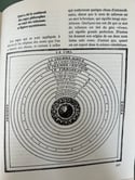 Le grand et le petit Albert secrets de magie naturelle et cabalistique, 1970.275p.