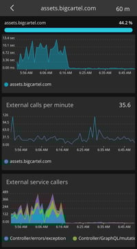 Image 4 of Womens Dark Jersey Tee