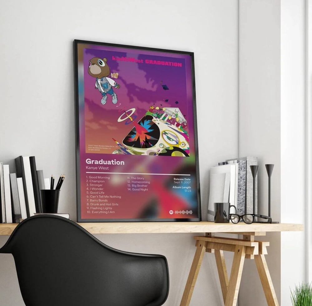 Kanye Posters