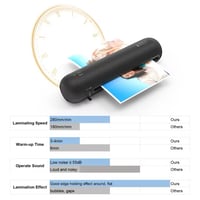 Image 6 of Desktop Laminator Machine