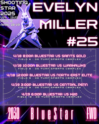 Custom Player Graphics