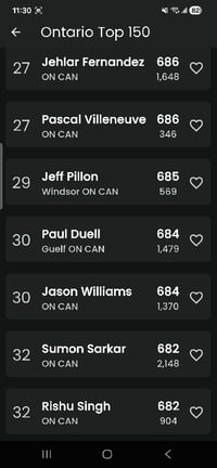 Image 8 of Ontario Massé Cup Qualifier 1