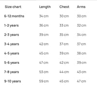 Image 6 of Initial Top