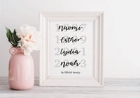 Image 2 of Personalised Important Years Family Print