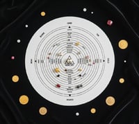 Image 1 of Mercurial Concentric Matrix