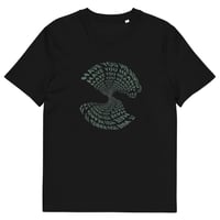 Image 1 of Vinyl spin