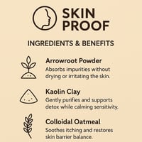 Image 3 of 	Skinproof Purity Cleanser