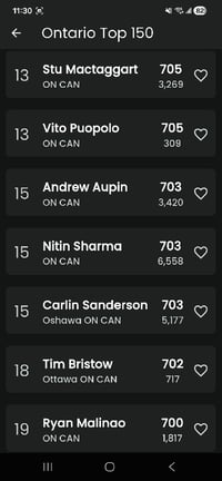 Image 3 of Ontario Massé Cup Qualifier 1