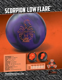 Image 3 of Hammer Scorpion Low Flare