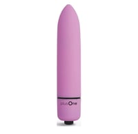 Mini Vibrating Bullet 
