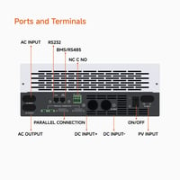 Image 2 of Pure Sine Wave MPPT Hybrid Solar Inverter 