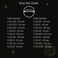 Image 9 of Handmade ‘Seraph’ Sun Ring Sterling Silver