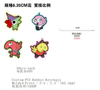 Image 2 of [PREORDER] Smiling Friends Rubber Keychain