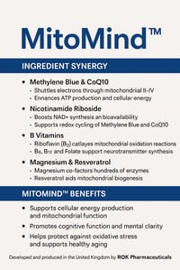 Image 2 of MitoMind™ – Advanced Mitochondrial Support Formula | Vegan Capsules