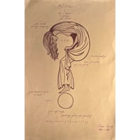 Image 2 of Anonymous Vintage Esoteric Ephemera 