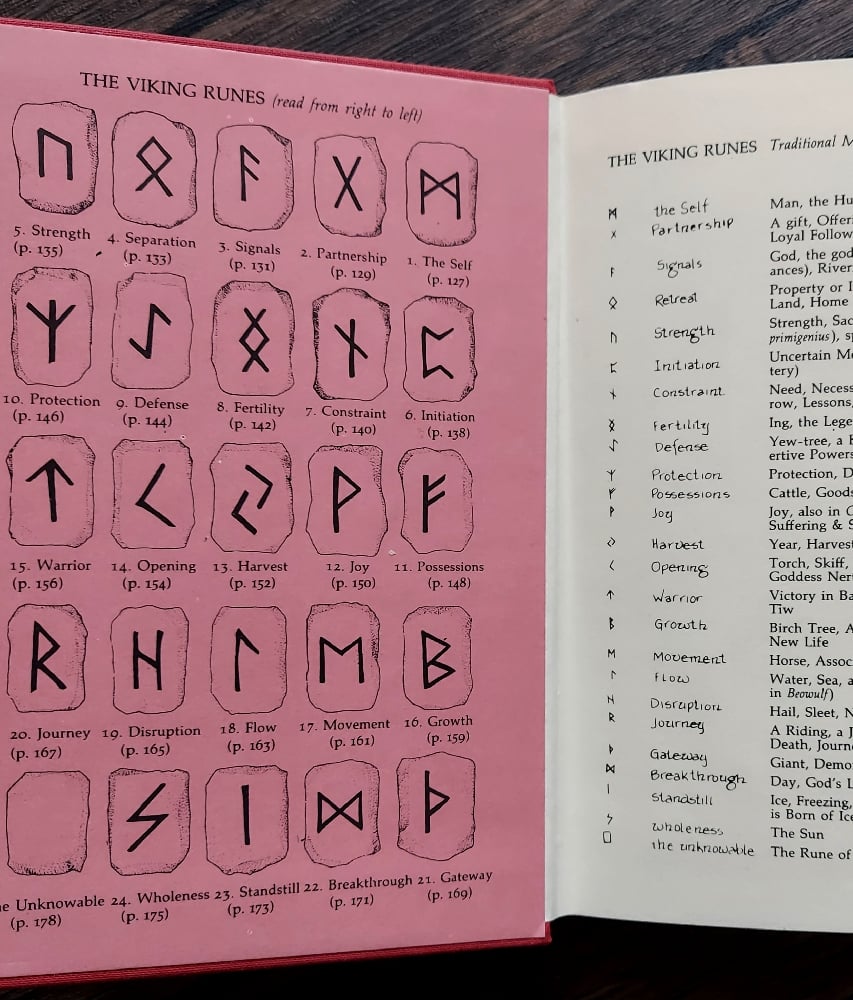 The Book of Rune Cards, by Ralph H. Blum