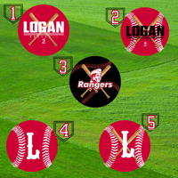 Image 5 of Baseball/Softball Earrings