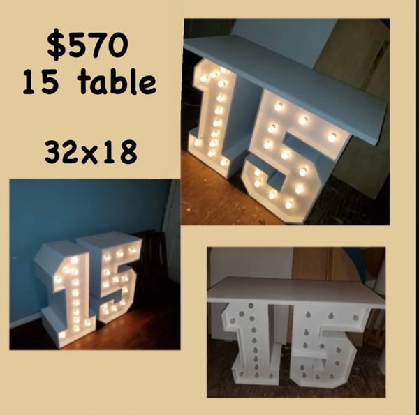 Image of Table numbers 