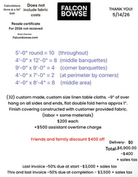 50% start payment. Custom linen table cloths for Melissa 