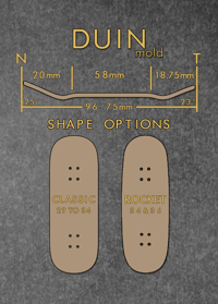 Image 3 of Barad-dûr